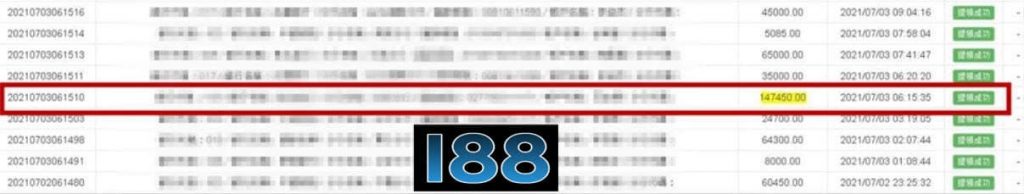 i88 ptt